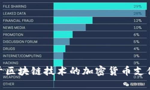 MPay：基于区块链技术的加密货币支付解决方案