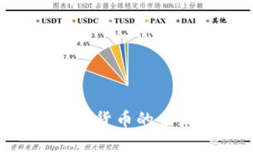 蚂蚁金服与加密货币的未来：机遇与挑战