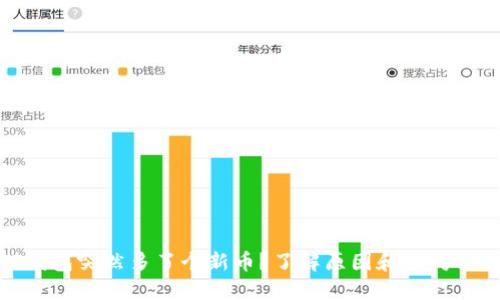 TP钱包突然多了个新币？了解原因和应对措施
