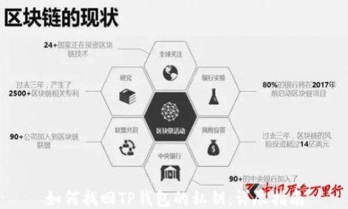 
如何找回TP钱包的私钥：详尽指南