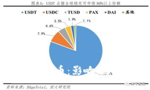 印度冻结加密货币：影响、原因及未来展望