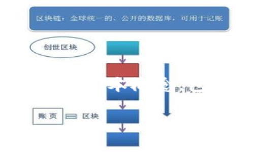 在讨论“T P 钱包私钥是否可以被破解”这个话题之前，首先我们需要了解一些基本概念，包括什么是钱包、私钥，以及相关的安全性问题。下面，我将详细解答这个问题。

T P 钱包私钥是否可以被破解？全面解读与安全性分析