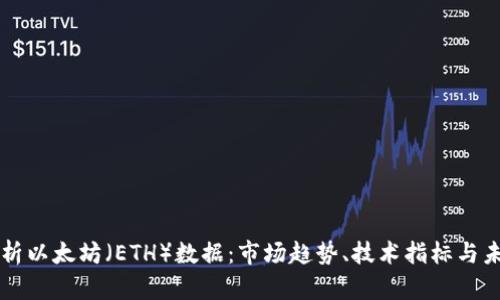深入分析以太坊（ETH）数据：市场趋势、技术指标与未来潜力