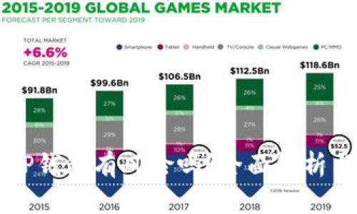 手机注册TP钱包有风险吗？全面解析与安全建议