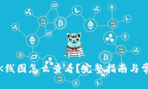 TP钱包中的K线图怎么查看？完整指南与常见问题解答