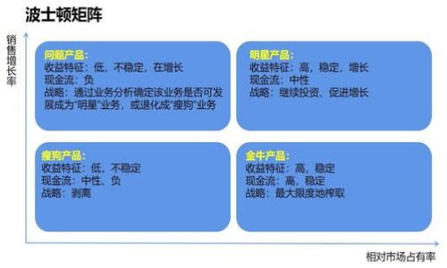 

如何通过TP钱包充值USDT：完整视频教程
