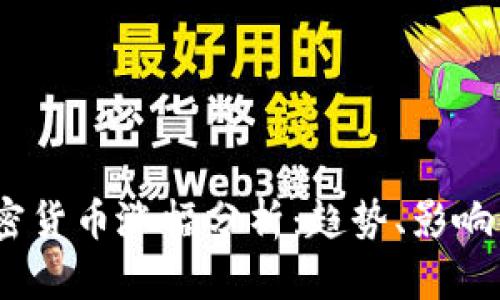 2023年最新加密货币涨幅分析：趋势、影响因素与未来预测