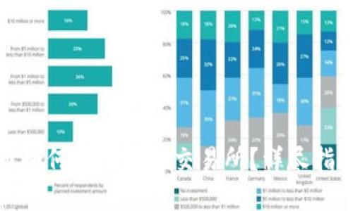 TP钱包里的币如何安全转回交易所？详尽指南与实用技巧