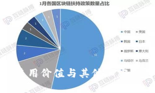 TP钱包的使用价值与其他加密钱包的比较