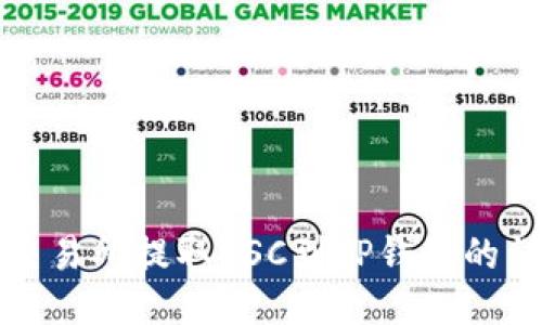 如何从交易所提取BSC到TP钱包的详细指南