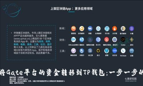 如何将Gate平台的资金转移到TP钱包：一步一步的指南