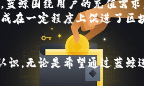   蓝鲸加密货币充值：简单、安全、迅速的交易体验 / 
 guanjianci 加密货币, 充值, 蓝鲸 /guanjianci 

什么是蓝鲸加密货币充值？
在数字货币交易日益普及的今天，用户对加密货币的需求也随之大幅增加。蓝鲸加密货币充值作为其中的一种便捷方式，成为了许多用户的首选。这种充值方式不仅极大地简化了传统金融交易的复杂性，也在安全性和速度上提供了更好的保障。

蓝鲸加密货币的优势
蓝鲸加密货币的充值服务之所以受到用户的青睐，首先在于它所具有的多重优势。首先，用户可以在极短的时间内完成充值，几乎没有等待。同时，蓝鲸的系统通过先进的加密技术，确保了每一笔交易都能安全无虞。
管理团队也不断在技术上进行更新，以确保能够抵挡新型的网络威胁。此外，蓝鲸加密货币平台提供了用户友好的界面，便于新手用户快速上手。在这里，用户不仅能进行充值，还能通过简便的步骤购买或出售自己喜欢的数字货币。

如何进行蓝鲸加密货币充值？
进行蓝鲸加密货币充值其实是一个简单的过程。首先，用户需要在蓝鲸平台注册一个账户。注册过程通常需要提供基本的个人信息，并完成身份验证以确保安全性。一旦账户创建成功，用户就可以进入充值页面。
在充值页面，用户会看到多种充值方式，包括银行卡支付、电子钱包和其他在线支付工具。根据自己的便利选择一个适合的方式，输入充值金额，并按照系统提示完成支付。整个过程通常不会超过五分钟，且用户能够实时看到充值状态，确保充值完成。

充值过程中注意的事项
尽管蓝鲸加密货币充值过程十分简单，但用户在进行充值时依然需要留意几个重要事项。首先，务必确保输入的信息准确无误，以避免资金转账错误。在选择充值金额时，务必要清楚自己的消费能力，切记不要超出自身的财务控制范围。
其次，建议用户熟悉各类支付方式的手续费。虽然大多数充值方式会有一定手续费，但具体收费标准各具差异，可能会影响最终的到账金额。了解这些后，用户可以根据自己需要选择最有利的充值方式。

蓝鲸加密货币充值的安全性
安全性是任何金融交易中最重要的考量标准之一。蓝鲸加密货币充值在这方面毫不妥协。首先，蓝鲸采用先进的加密技术来保障用户的信息和资金安全。对数据进行分层加密，使得即使黑客入侵，也无法获取到用户的敏感信息。
此外，蓝鲸还设有多重身份验证机制，以确保用户能够有效控制自己的账户。这种方式不仅有效防止了未授权访问，也极大地提高了账户的安全性。在这层层防护之下，用户的每一笔交易都显得更加可靠。

蓝鲸加密货币交易的前景
未来，加密货币的市场潜力巨大，蓝鲸作为其中的参与者，将持续引领潮流。随着更多用户了解加密货币的优势并愿意进行投资，充值服务的需求无疑也会水涨船高。蓝鲸围绕用户的充值需求，不断进行平台与服务提升，将继续为用户提供更安全、更快速的交易体验。
加密货币的未来并不单单是技术的进步，还伴随着理念和文化的变迁。越来越多的人意识到，加密货币不仅仅是金融工具，更是一种新兴的文化符号。这一文化的形成在一定程度上促进了区块链技术的应用普及，从而助长了蓝鲸加密货币以及其他同类平台的发展。

总结
在这篇文章中，我们探讨了蓝鲸加密货币充值的各个方面。从基础知识到具体操作，再到安全性和未来前景，相信读者能对蓝鲸加密货币的充值服务有一个全面的认识。无论是希望通过蓝鲸进行投资还是单纯的资金转移，这个平台都能为用户提供高效且安全的交易体验。随着技术的不断进步，期待蓝鲸能够在加密货币领域为用户创造出更多的可能性。