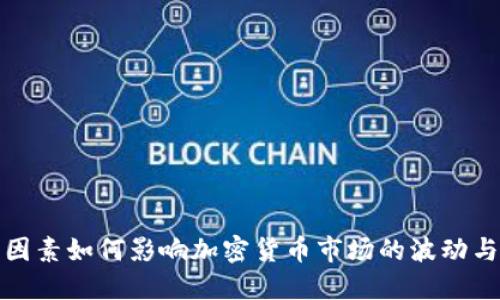 经济因素如何影响加密货币市场的波动与趋势