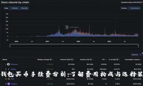 TP钱包买币手续费分析：了解费用构成与选择策略