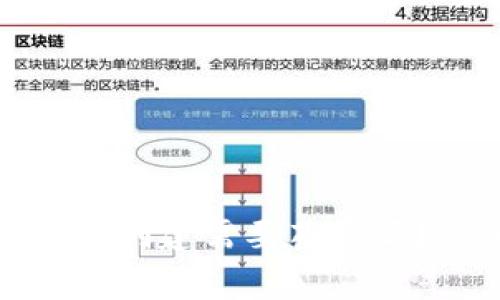 TP钱包账号创建需要花费吗？详细解读