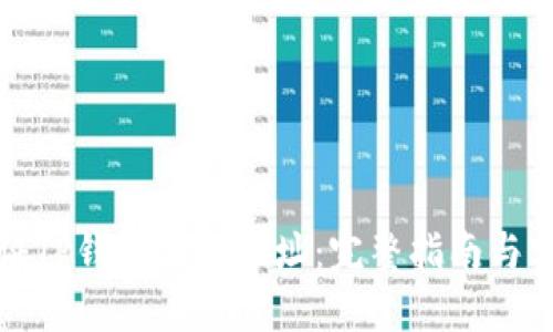 如何验证TP钱包合约地址：完整指南与实用技巧