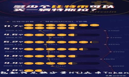 bianotiTP钱包如何兑换少量HT（火币Token）的详细指南