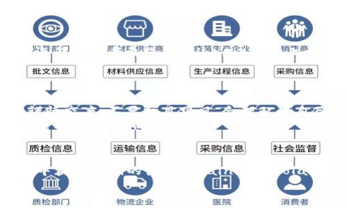   2023年最具潜力的加密货币投资分析 / 
 guanjianci 加密货币, 投资潜力, 数字资产 /guanjianci 

引言
随着数字经济的不断发展，加密货币正快速走进大众视野。过去几年，我们见证了比特币、以太坊等领先加密货币的崛起，吸引了大量的投资者。然而，除了这些家喻户晓的名字，市场上还有许多潜在的加密货币，它们在技术、应用场景和市场需求方面展现出巨大的发展潜力。本文将深入探讨2023年哪些加密货币具备投资机会，并分析其背后的原因。

市场现状与未来趋势
在讨论任何加密货币之前，了解整个市场的大环境至关重要。2023年，加密货币市场依然保持着活跃的状态，尽管市场波动性依然很大。机构投资者的参与不断增加，加密资产的合法性也得到各国政府的认可。根据最新的数据，全球加密货币市场的市值已超过2万亿美元，且预计在未来几年将继续增长。
在此背景下，我们可以看到多个项目正在蓬勃发展。区块链技术的不断创新正在推动整个行业的演进，新的应用场景和商业模式不断浮现。为投资者所关注的除了市值和流通量之外，还有那些具有创新性的项目。这些项目不仅能合理解决实际问题，还可能在未来的市场中占据重要位置。

潜力加密货币的评估标准
在寻找具备潜力的加密货币时，可以考虑以下几个标准：
ul
  listrong技术基础/strong - 理论上，具有创新技术的项目更有可能在未来占据市场优势。/li
  listrong社区支持/strong - 一个活跃且忠诚的社区能够为项目的持续发展提供强大的动力。/li
  listrong应用场景/strong - 能够解决现实问题的项目通常更容易获得市场认可。/li
  listrong团队背景/strong - 团队成员的专业素养和成功经验是项目能否取得成功的重要保障。/li
/ul

具潜力的加密货币推荐
下面，我们将介绍一些在2023年备受关注的加密货币项目，这些项目在各自领域内都展现出了良好的发展潜力。

h41. Chainlink (LINK)/h4
Chainlink 是一种去中心化的预言机网络，主要用于将现实世界数据引入区块链。当下，智能合约的应用场景众多，链上数据的准确性和实时性变得尤为重要。Chainlink 的技术使得区块链智能合约可以与外部数据源有效对接，解决了数据孤岛的问题。
无论是在金融、保险，还是其他行业，Chainlink 都有助于更智能的合约执行与数据验证。随着更多项目选择Chainlink来提供数据支持，这个项目的潜在价值将越来越被认可。

h42. Solana (SOL)/h4
Solana被认为是速度最快的区块链之一，具备每秒处理数千笔交易的能力。它采用了一种新的共识机制—PoH（Proof of History），从而显著提升了网络的效率。随着DeFi和NFT的流行，Solana凭借其高吞吐量和低费用成为了一些热门项目的选择。
这使得Solana的生态系统逐渐完善，从DeFi应用到NFT市场，Solana展示了巨大的发展潜力。预计在2023年，随着更多开发者和项目加入，SOL的价格也将迎来增长。

h43. Polkadot (DOT)/h4
Polkadot是一个跨链协议，为不同的区块链提供互操作性。通过其独特的平行链架构，Polkadot允许各种区块链互相交流，这为未来的数堆应用奠定了基础。许多开发者希望在Polkadot平台上构建自己的区块链，以便更好地利用其网络效应。
这为Polkadot未来的发展提供了无限可能。许多分析师预计，随着区块链之间的合作和共赢趋势不断增强，Polkadot的价值也将在未来几年中显著提升。

投资风险与注意事项
尽管上述加密货币展现出了良好的发展潜力，投资者仍需密切留意市场变化。加密货币市场波动性极大，投资决策应基于充分的研究和风险评估。始终保持谨慎态度，不要盲目跟风，合理配置自己的投资组合。
此外，还要注意项目的合规性和法律风险。随着各国政府对加密货币的监管逐步加强，许多项目可能面临合规挑战。在投资前务必了解相关法律法规，以免造成不必要的损失。

总结
回顾2023年，加密货币市场仍然在快速发展之中，新的机会层出不穷。选择那些具备扎实技术基础和明确市场需求的项目，有助于投资者在这个波动的市场中获得长期的收益。Chainlink、Solana和Polkadot都是当前最具潜力的项目，未来发展值得期待。
无论选择何种投资策略，将个人的风险承受能力和市场动态相结合，制定出合理的投资计划，再加上持续的关注与学习，将是实现投资成功的不二法门。