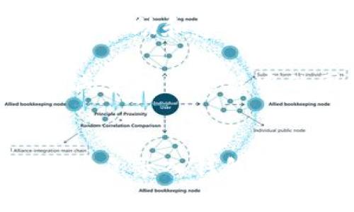 如果你想要在TP钱包中提交代币，可以按照以下步骤进行操作。这些步骤简单易懂，不论你是新手还是有经验的用户，都能轻松跟随。

第一步：打开TP钱包
首先，你需要在你的手机上找到并打开TP钱包应用。如果你尚未下载该应用，可以前往App Store或Google Play进行下载安装。打开应用后，你会看到一个直接进入钱包的界面。

第二步：登录你的账户
在TP钱包的首页，你需要登录到你的账户。如果你首次使用TP钱包，可能需要注册一个新账户。在输入完成后，确保你的账户已成功登录。

第三步：选择代币提交选项
在主页上，你会看到多个选项。需要点击页面中的“代币”或“资产”选项，进入代币管理的页面。在这里，有一个“提交”或“添加代币”的按钮，你需要找到并点击这个选项。

第四步：输入代币信息
系统会要求你输入具体的代币信息，包括代币合约地址、代币名称以及代币符号等。确保输入的信息完全正确，因为这会直接影响到你的代币是否能够成功提交。如果你不确定这些信息，可以在区块链浏览器如Etherscan等网站上查询。

第五步：确认提交
在确认所有代币信息无误后，点击提交按钮。系统会提示你确认提交。一旦你确认，TP钱包就会开始处理你的请求，通常情况下，这个过程会非常迅速。

第六步：检查代币状态
提交完成后，你可以返回代币管理页面，查看你的代币是否已经成功添加。在这里，你可以看到你最近提交的代币和它们的状态。

常见问题解答
在使用TP钱包提交代币的过程中，用户可能会遇到一些常见的问题。以下是一些解决方法和小贴士：

h41. 代币合约地址错误怎么办？/h4
确保从官方网站或可信的源查询代币合约地址。如果在提交后发现地址有误，可以直接删除该代币，再重新按照上述流程提交正确的合约地址。

h42. 提交代币后无法显示在钱包中？/h4
有时可能需要稍等片刻，系统才能刷新和识别新代币。如果经过一段时间后仍无法显示，可以尝试刷新页面或重启应用。

h43. 提交的代币被盗或丢失怎么办？/h4
如果在提交代币时出现任何安全问题，比如丢失私钥或信息被盗，建议及时联系TP钱包的客服团队，寻求专业的帮助和建议。

通过以上步骤和相关解答，相信你已经对如何在TP钱包中提交代币有了清晰的了解。遵循这些指南，可以有效减少提交过程中的困扰，顺利完成操作。

总结
TP钱包作为一个安全且方便的数字货币钱包，支持多种代币的管理和提交。通过简单的步骤，即可将新的代币信息录入钱包系统。注意保持信息的准确性和钱包的安全性，确保你的代币管理更加顺利。