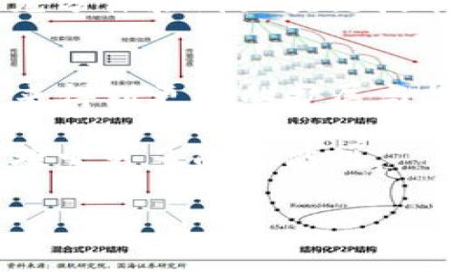关于“TP钱包 ETH-HD”的问题，首先需要了解几个相关概念。这些概念包括TP钱包、以太坊（ETH）以及HD（分层确定性）钱包的定义。接下来，我们将详细介绍这些内容，以帮助你更清晰地理解TP钱包 ETH-HD的具体含义和功能。

什么是TP钱包
TP钱包是一款热门的多链数字货币钱包，用户可以通过它安全地存储和管理各种加密货币。该钱包支持以太坊（ETH）及其众多代币，以及其他区块链资产。TP钱包的设计具有用户友好性，提供简单易用的界面，适合数字货币的新手和资深用户。

此外，TP钱包在安全性方面也做了诸多防护措施。用户的私钥被加密存储，确保资产安全。此钱包还支持多种语言，方便全球用户的使用。

以太坊（ETH）的基础知识
以太坊（Ethereum，简称ETH）是一种开源的区块链平台，拥有智能合约功能。ETH是这一平台的本地货币，用户可以用它来进行交易、支付手续费，有时也用于参与去中心化应用（DApp）的使用和开发。以太坊的主要创新在于智能合约，它可以自主执行合约条款，极大地扩展了区块链技术的应用场景。

以太坊自2015年问世以来，迅速发展成为全球第二大数字货币，仅次于比特币。其背后的开发团队不断升级以太坊网络，以提高其性能和扩展性。

HD钱包的概念
HD钱包，即分层确定性钱包（Hierarchical Deterministic Wallet），是指一个可以生成无限数量的加密钱包地址的系统。HD钱包使用一个主种子（seed）来生成多个子地址，用户只需记住这一主种子即可恢复所有资金。与传统钱包不同，HD钱包为用户提供了更高的隐私性和安全性。

HD钱包的优点在于其可以帮助用户管理多个地址而不必担心丢失私钥。由于所有子地址都与主种子相关联，因此用户只需备份一次主种子，便可以随时恢复访问权限。这种设计非常适合需要频繁交易的用户，确保了资产的安全性和管理的便利性。

TP钱包 ETH-HD的结合
TP钱包集成了ETH和HD钱包的功能，意味着用户能够在TP钱包中安全地存储以太坊，同时又享受HD钱包带来的便利。这种结合为用户提供了便捷的管理方式，使得无论是新手还是老手都可以轻松地操作。

通过TP钱包，用户可以轻松生成新的以太坊地址，进行存取款、交易、投资等多种操作，而无须担心多个账户的管理问题。HD钱包的功能还意味着用户在创建新地址时所产生的隐私性得到了很好的维护，增强了用户在数字货币生态中的安全感。

TP钱包的使用步骤
首先，用户需要下载TP钱包应用程序并完成注册。安装完成后，点击注册并设置一个强密码，以确保账户安全。

注册完成后，用户会被要求备份主种子。务必将此种子保存在安全的地方，因为该种子是恢复钱包的重要凭证。如果用户丢失了主种子，可能会导致资产无法恢复。

用户可以在TP钱包中点击“添加账户”功能，选择以太坊来生成新的ETH地址。每次交易时，用户可以选择使用不同的地址，这样可以有效提升交易隐私性。

TP钱包的功能特点
除了支持ETH和HD功能外，TP钱包还提供了诸多其他实用功能。例如，它支持多种代币的交易，用户可以通过一个钱包管理多种数字资产。此外，TP钱包还提供了DApp浏览器，用户可以直接在钱包中访问各种去中心化应用，进行交易、投资等操作。

该钱包的交易速度相对较快，用户可以通过链上钱包进行快速支付，适合各种场景下的支付需求。TP钱包还集成了兑换功能，用户可以将不同的数字货币进行兑换，方便灵活。

安全性与隐私保护
TP钱包强调安全性和隐私保护。用户的私钥不会被第三方获取，所有操作均在本地进行，加密存储。此外，用户可以随时更改密码和开启双重验证，为账户提供额外的安全层。

HD功能使得每次交易使用的地址都是唯一的，这样可以降低用户隐私泄露的风险。为了增强交易安全性，用户在进行高金额交易时，可以设置额外的确认步骤，确保资金安全。

用户反馈与评价
经过大量用户使用的反馈来看，TP钱包在用户体验方面得到了广泛的好评。许多用户表示，它的界面，方便新手能快速上手。此外，交易速度快、手续费透明也促使更多用户选择这个平台进行交易。

一些用户提到，TP钱包的DApp浏览器功能非常强大，使他们能够更方便地参与到去中心化金融（DeFi）和非同质化代币（NFT）的交易之中，充分体验到区块链技术的魅力。

总结与展望
TP钱包以其多功能性和高安全性，成为了越来越多数字货币用户的首选工具。随着区块链技术的不断发展，TP钱包的功能和服务也将在未来得到更多的扩展与提升。通过不断地改进与创新，TP钱包旨在为用户提供一个更加安全、方便的数字资产管理解决方案。

无论你是加密货币的投资者，还是对区块链技术感兴趣的普通用户，TP钱包都是值得信赖的选择。让我们一起在这个数字货币的新时代中探索更多的可能性。

TP钱包, ETH, HD钱包/guanjianci