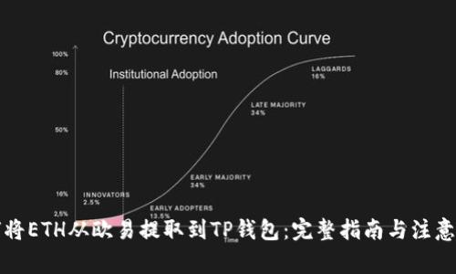 如何将ETH从欧易提取到TP钱包：完整指南与注意事项