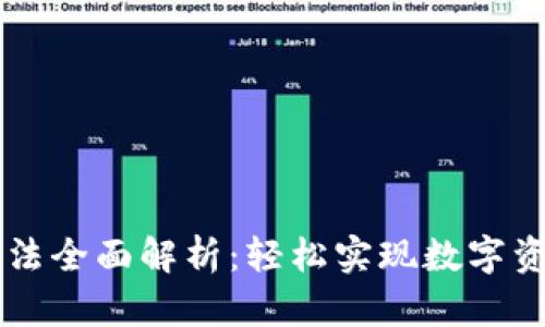 TP钱包闪兑玩法全面解析：轻松实现数字资产的高效交易
