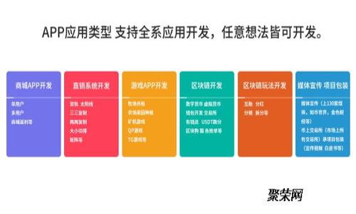TP钱包APP交易所在哪里？全面解析及使用指南