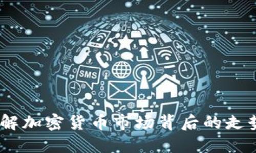 死亡交叉：了解加密货币市场背后的走势与交易策略