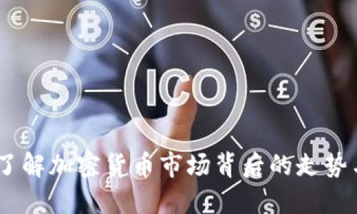 死亡交叉：了解加密货币市场背后的走势与交易策略