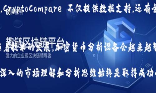    如何选择最佳加密货币分析设备：完全指南  /   
 guanjianci  加密货币, 分析设备, 投资策略  /guanjianci 

引言：加密货币的崛起与分析的重要性
加密货币的兴起已经彻底改变了金融市场的格局。在这个数字货币蓬勃发展的时代，了解如何选择合适的分析设备对于投资者来说至关重要。加密货币不仅是财富的象征，更是未来金融的方向。随着越来越多的投资者加入这个行列，市场对分析工具的需求也水涨船高。

为何选择加密货币分析设备？
在投资加密货币时，进行深入分析至关重要。有效的分析工具能够帮助投资者监测市场走势、进行技术分析，并作出明智的投资决策。与股票市场环保的长期趋势不同，加密货币市场的波动性更大，日常的价格变化往往能瞬息万变。借助先进的分析设备，投资者可以更精准地把握市场动态，寻找到最佳的入场和出场时机。

分析设备的主要功能
在市场上，有多种类型的加密货币分析设备可供选择。这些设备通常具备以下几项主要功能：
ul
    listrong实时数据监控：/strong能够实时获取市场行情和资产价格，帮助用户做出快速反应。/li
    listrong技术分析工具：/strong提供图表分析、指标分析等多种技术分析方式，帮助用户判断市场趋势。/li
    listrong风险管理：/strong内置的风险评估工具可以帮助投资者识别潜在风险，制定有效的风险控制策略。/li
    listrong社交分析：/strong某些设备提供社交媒体情绪分析，了解市场参与者的情绪变化。/li
/ul

选择合适的分析设备
市场上可供选择的加密货币分析设备种类繁多。那么，在选择时应该考虑哪些因素呢？

h41. 用户界面与体验/h4
设备的用户界面直接影响到使用的舒适度。新手用户可能希望界面直观易懂，而资深投资者可能更注重功能的强大。在选择设备时，试用其界面和功能，可以帮助你找到最合适的工具。

h42. 数据准确性/h4
数据的来源与准确性是投资决策的基石。一款优秀的分析设备应该能够提供来自多个权威平台的数据支持，以确保信息的可靠性。

h43. 支持的加密货币种类/h4
不同的分析设备支持的加密货币种类不尽相同。购买前应确认设备是否支持你所关注的币种，以便于后续分析和投资。

h44. 成本效益/h4
对于许多投资者而言，预算也是一个不可忽视的方面。选择合适的加密货币分析设备时，除了考虑其购买成本，还应评估其带来的价值和潜在收益。

市场上优秀的加密货币分析设备推荐
以下是几款备受投资者推崇的加密货币分析设备，供您参考：

h41. TradingView/h4
TradingView 是一款功能强大的在线金融图表工具，支持多种加密货币实时数据分析。用户可自由创建图表，并嵌入各类技术指标，大大提升了市场分析的效率。其社交功能也允许投资者相互交流看法，社区的互动性非常高。

h42. Coinigy/h4
Coinigy 是另一款集成了多种交易平台的分析工具。它能实时追踪用户所关注的市场动态，并提供丰富的图表分析工具。此外，Coinigy 还支持自动化交易，适合需要进行快速交易的投资者。

h43. CryptoCompare/h4
CryptoCompare 提供详细的加密货币市场数据，用户可以通过各种图表和分析工具，快速做出决策。对于希望进行更深入分析的投资者，CryptoCompare 不仅提供数据支持，还有全面的教育资源。

总结与展望
进入加密货币市场的投资者，应充分重视分析设备的选择。通过合适的工具，您可以更清晰地洞察市场，做出更理智的投资决策。在未来，随着技术的发展，加密货币分析设备会越来越智能化、自动化，期待这一领域带来更多的创新与突破。

投资加密货币不是一场简单的游戏，而是一场智慧与知识的较量。选择合适的分析设备，将是您迈向成功的重要一步。无论技术如何演变，深入的市场理解和分析思维始终是取得成功的关键。