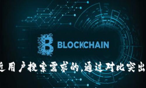 思考一个并且最接近用户搜索需求的，通过对比突出关键词的价值，放进