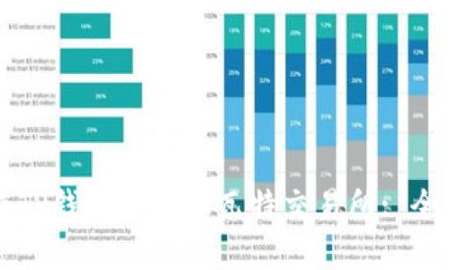 如何在TP钱包中添加瓦特交易所: 全面指南