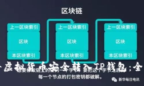 如何将虚拟货币安全转入TP钱包：全面指南