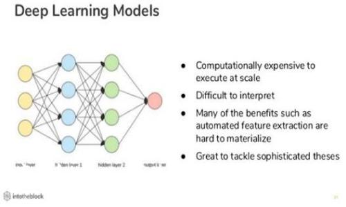 加密数字货币的核心: 区块链技术、去中心化、安全性剖析