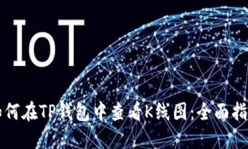 如何在TP钱包中查看K线图：全面指南