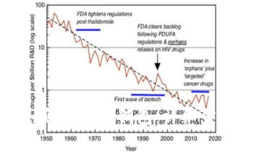 荣耀手机上如何安装TP钱包：详细步骤与实用技巧