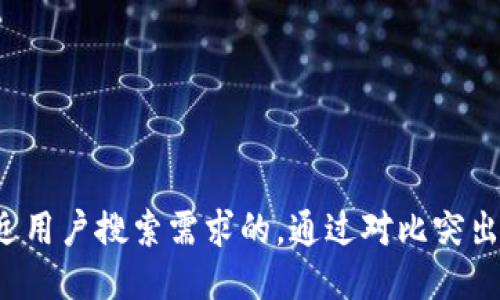 思考一个并且最接近用户搜索需求的，通过对比突出关键词的价值，放进