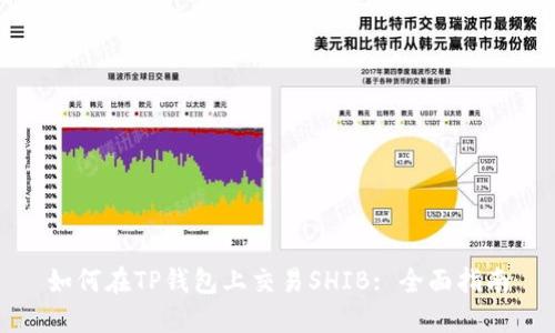 如何在TP钱包上交易SHIB: 全面指南