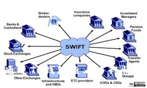 如何通过TP钱包查看币行情走势图