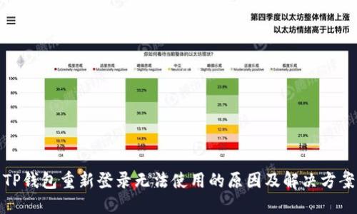 TP钱包重新登录无法使用的原因及解决方案
