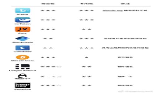 加密货币的定义与应用解析：数字时代的金融革新