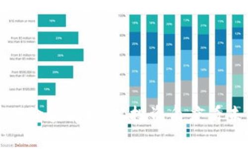 加密货币的基础价值解析：从投资角度看未来的无限可能