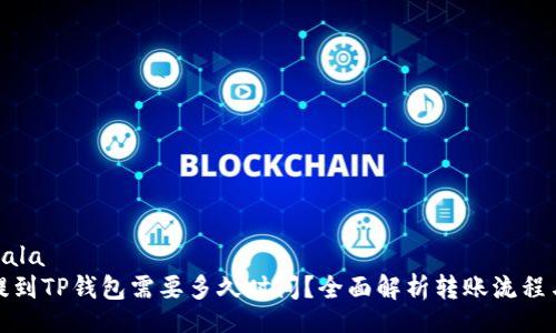 iala/iala
火币提到TP钱包需要多久时间？全面解析转账流程与时效