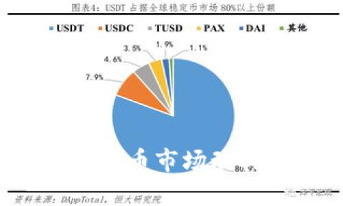 2023年最新加密货币市场动向及投资策略分析