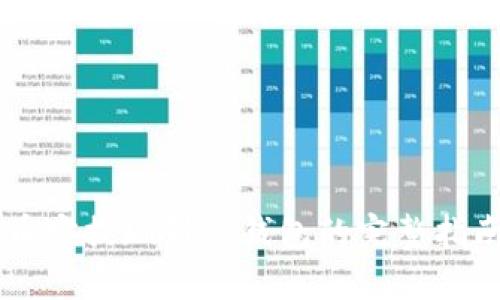 币安提现到TP钱包的完整指南