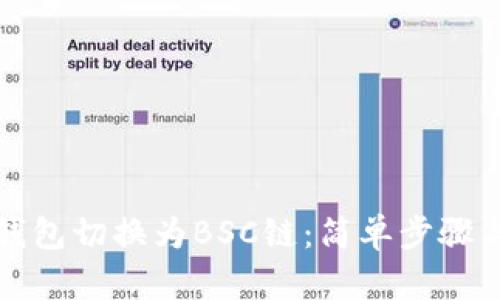 如何将TP钱包切换为BSC链：简单步骤与实用技巧