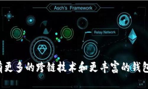   TP钱包使用闪电跨链的详尽指南 / 
 guanjianci TP钱包, 闪电跨链, 加密货币 /guanjianci 

引言
在加密货币越来越受欢迎的今天，用户对高效、安全的钱包需求不断增加。TP钱包以其易用性和强大的功能受到了众多用户的青睐。特别是，闪电跨链技术的引入，使得交易更加快捷与便捷，在各大区块链之间转移资产变得愈加简单。本文将深度探讨TP钱包中闪电跨链的使用方法、原理及其优势。

什么是TP钱包？
TP钱包，作为一种多功能的加密货币钱包，以其用户友好的界面和强大功能受到区块链爱好者的热爱。用户可以在TP钱包中方便地存储多种加密货币，同时还提供了交易、兑换等多项服务。该钱包采用了先进的加密技术，以确保用户资产的安全性。

闪电跨链的概念
闪电跨链是指在不同区块链之间实现资产快速转移的一种技术解决方案。它允许用户在不需要中介的情况下，直接在不同的区块链资产之间进行转账。这种方式不仅提高了交易速度，还大幅降低了交易费用。闪电跨链的核心在于其去中心化特性，使每一笔交易都更加透明和安全。

为什么选择闪电跨链？
选择闪电跨链的原因主要有以下几点：
ul
  listrong低延迟：/strong闪电跨链极大缩短了资产转移的时间，让用户几乎可以做到实时交易。/li
  listrong低费用：/strong相比传统的跨链交易方式，闪电跨链的交易费用更低，适合频繁交易的用户。/li
  listrong安全性：/strong通过智能合约和去中心化的方式，闪电跨链提供了更高的安全性，保障用户资产的安全。/li
/ul

如何使用TP钱包进行闪电跨链交易？
使用TP钱包进行闪电跨链交易的步骤十分简单。首先，确保你的TP钱包已经更新到最新版本，以支持闪电跨链功能。接下来，按照以下步骤操作：
ol
  listrong打开TP钱包：/strong在你的设备上启动TP钱包，确保你的账户已经登录。/li
  listrong选择资产：/strong在主界面上，选择你想要转换的加密资产。TP钱包支持多种主流加密货币，如比特币、以太坊等。/li
  listrong选择跨链操作：/strong在资产详情页面，可以看到“跨链”选项，点击进入。/li
  listrong选择目标链：/strong在跨链界面中，用户需要选择要转移到的目标区块链。例如，从以太坊链转移到波场链。/li
  listrong确认交易信息：/strong核对转账金额、目标地址等信息，确保无误。之后，确认交易并选择支付相关的交易费用。/li
  listrong等待确认：/strong完成以上操作后，系统会开始处理跨链交易。你可以在TP钱包的交易记录中查看进度。/li
  listrong查看目标链余额：/strong交易完成后，登录目标链的钱包确认资产到账。/li
/ol

注意事项
在进行闪电跨链交易时，有几点需要注意：
ul
  li确认目标地址无误，错误的地址将导致资产丢失。/li
  li关注网络拥堵情况，某些时间段可能会因网络拥堵导致交易速度变慢。/li
  li保持TP钱包的更新，确保能够顺畅地使用所有功能。/li
/ul

TP钱包的其他功能
TP钱包不仅仅局限于闪电跨链功能，其还拥有诸多其他重要功能：
ul
  listrong多币种支持：/strong用户可以在钱包中管理多种加密资产，方便进行交易与投资。/li
  listrong内置去中心化交易所：/strongTP钱包内置了DApp浏览器，便于用户进行去中心化交易，增加流动性。/li
  listrong参与质押与借贷：/strong用户可以通过质押自己的资产获得收益，或在DPoS机制下参与网络治理。/li
/ul

总结
TP钱包的闪电跨链技术，将加密资产的转移变得如同“闪电”般快速。而它的安全性、低成本、高效率，更是吸引了越来越多的用户选择使用。随着区块链技术的发展，未来可能会有更多的跨链技术和更丰富的钱包功能出现。懂得如何利用这些技术，能够使用户更好地管理自己的资产。希望本文能够帮助到对于TP钱包和闪电跨链技术感兴趣的用户，让他们在数字货币的世界里游刃有余。