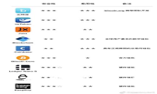 2023年加密货币趋势分析：未来投资的方向与策略