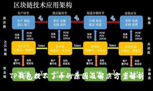 TP钱包提不了币的原因及解决方案解析