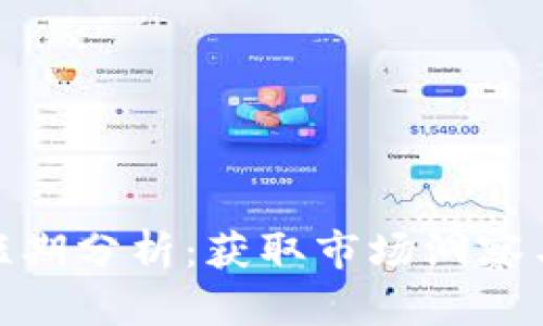 加密货币短期分析：获取市场洞察与投资机会